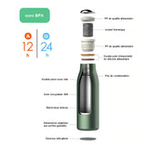 Bouteille isotherme AKS Design
