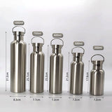 Gourde 100% inox isotherme